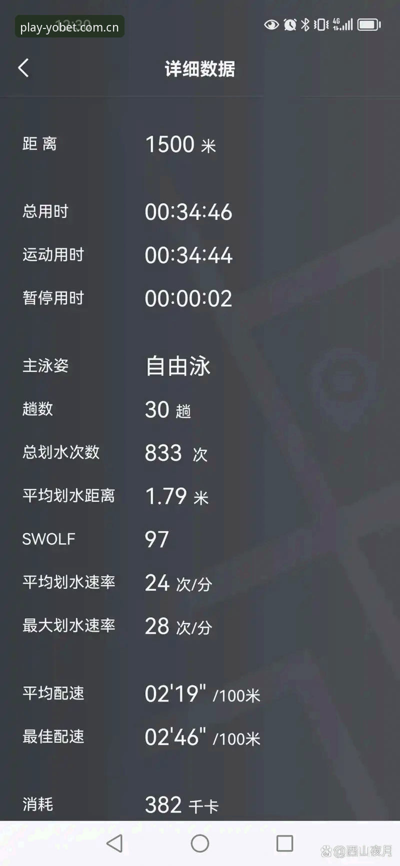 资深体育爱好者亲测：中国用户体育软件最新版YOBET深度使用心得